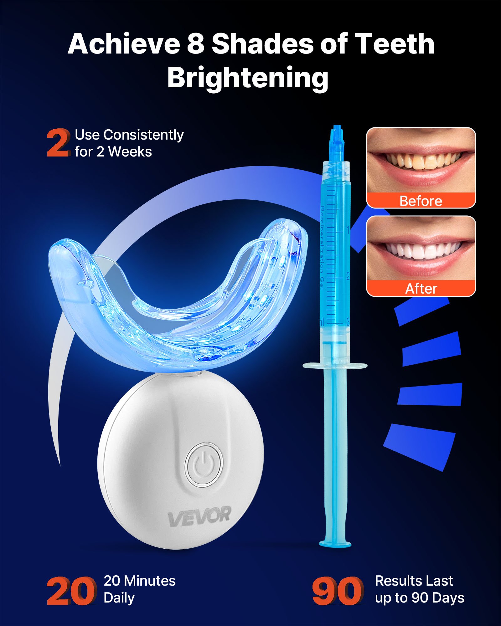 Teeth Whitening Kit With LED L - Teeth Whitening Gel Syringes avaliação e preço