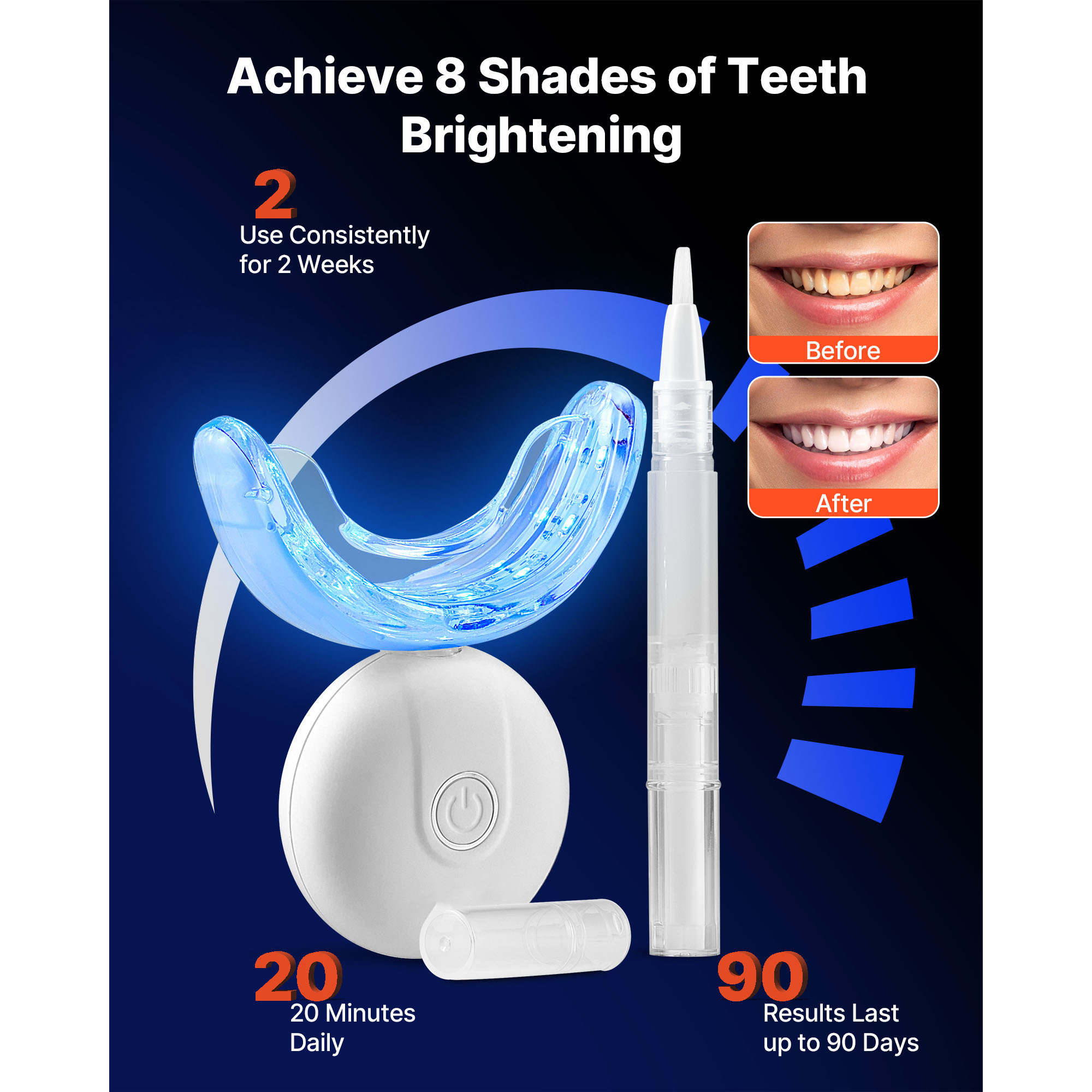 SucceBuy Teeth Whitening Kit w - Teeth Whitening Gel Syringes avaliação e preço
