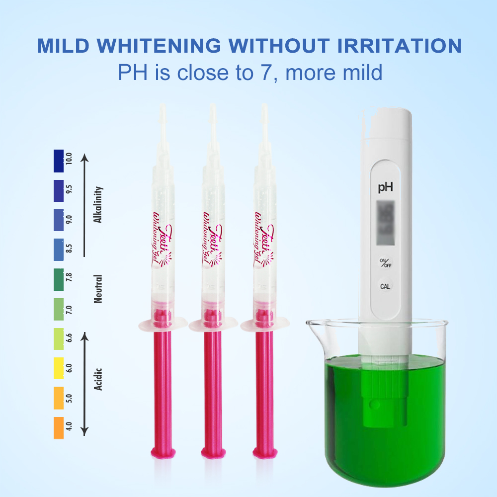 Luxsmile Teeth Whitening Gel K - Teeth Whitening Gel Syringes avaliação e preço